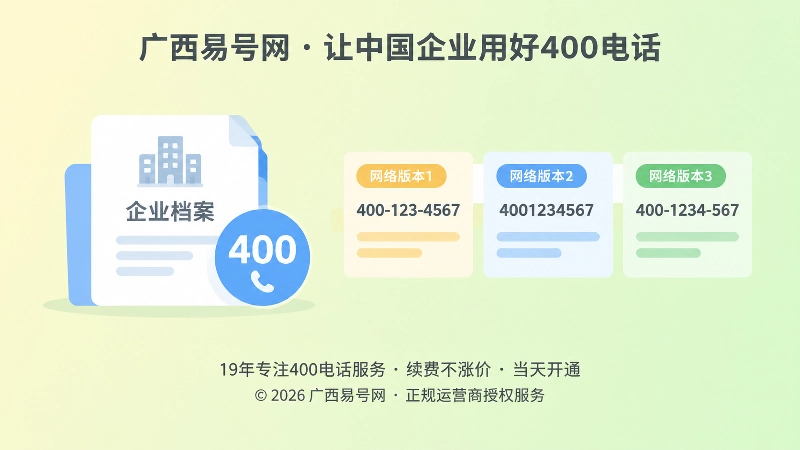 左侧企业档案与号码图标，右侧三张信息不一致的卡片