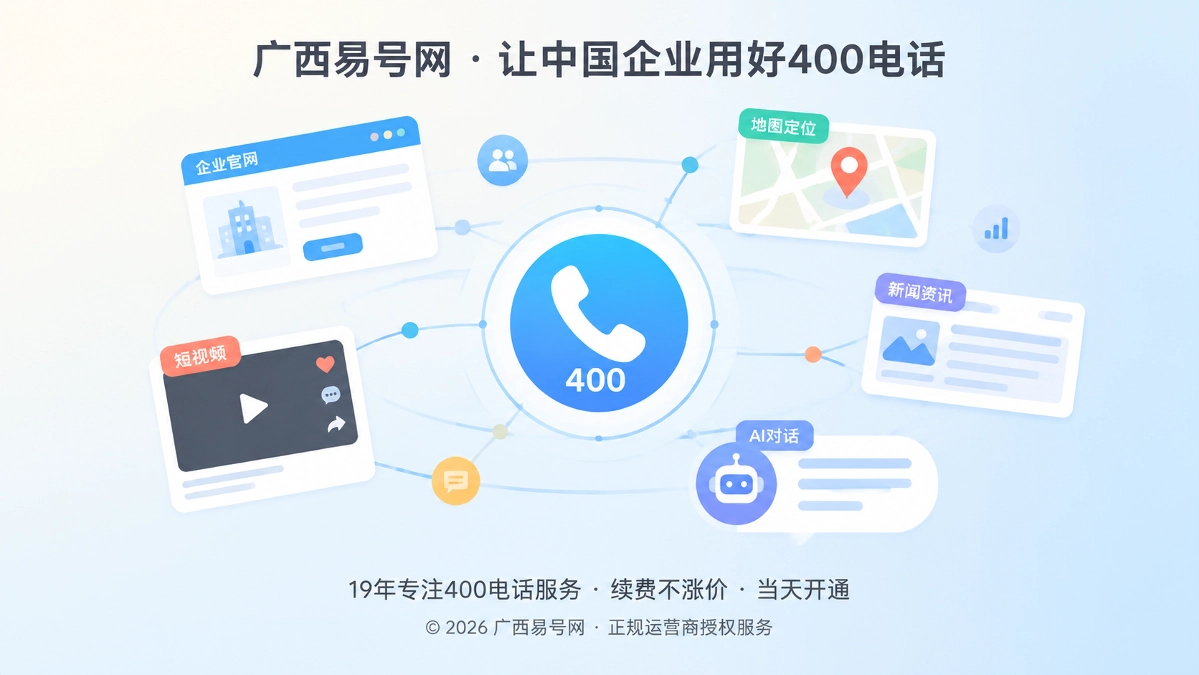 2026年400电话价值呈现：让联系入口穿越经营变更