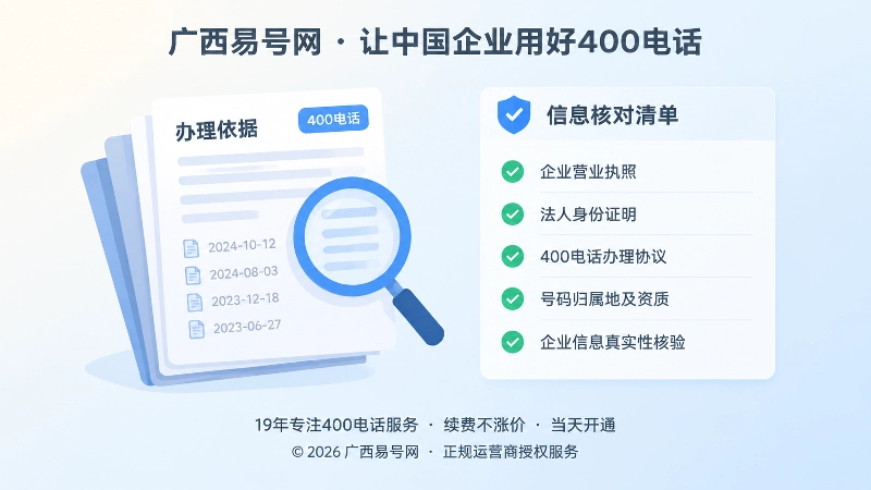 企业核验400电话办理依据的左图右文配图