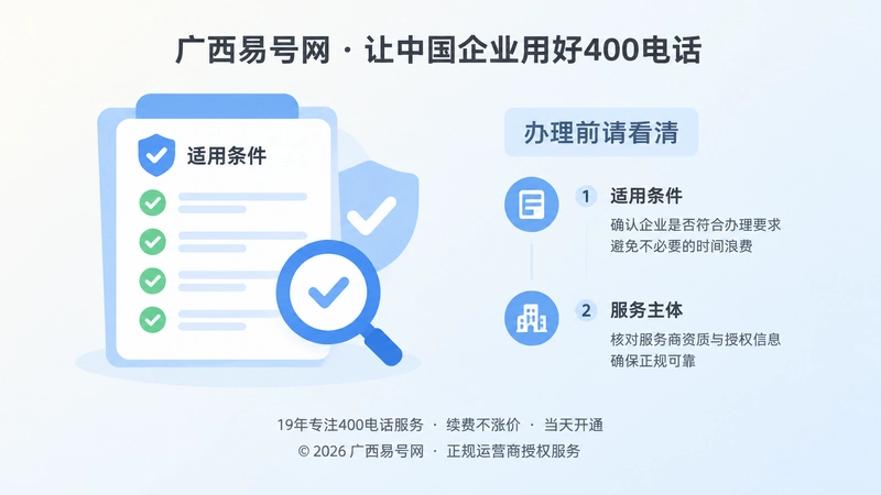 左图右文式扁平插画：承诺条件清单与核对符号
