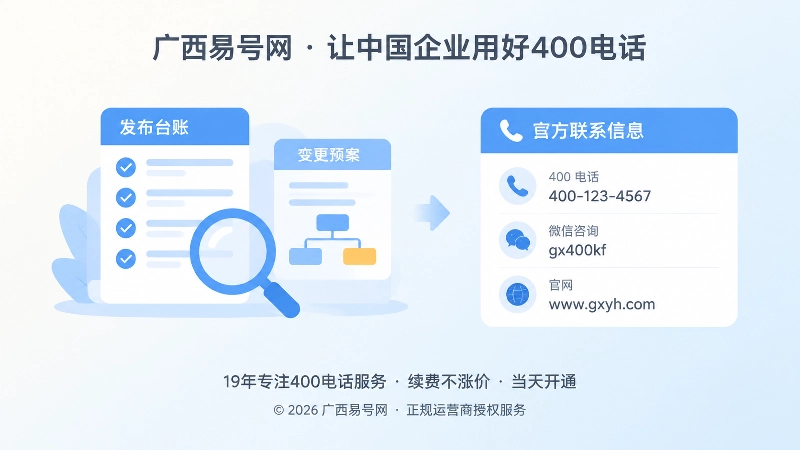 号码发布台账与官方联系页示意