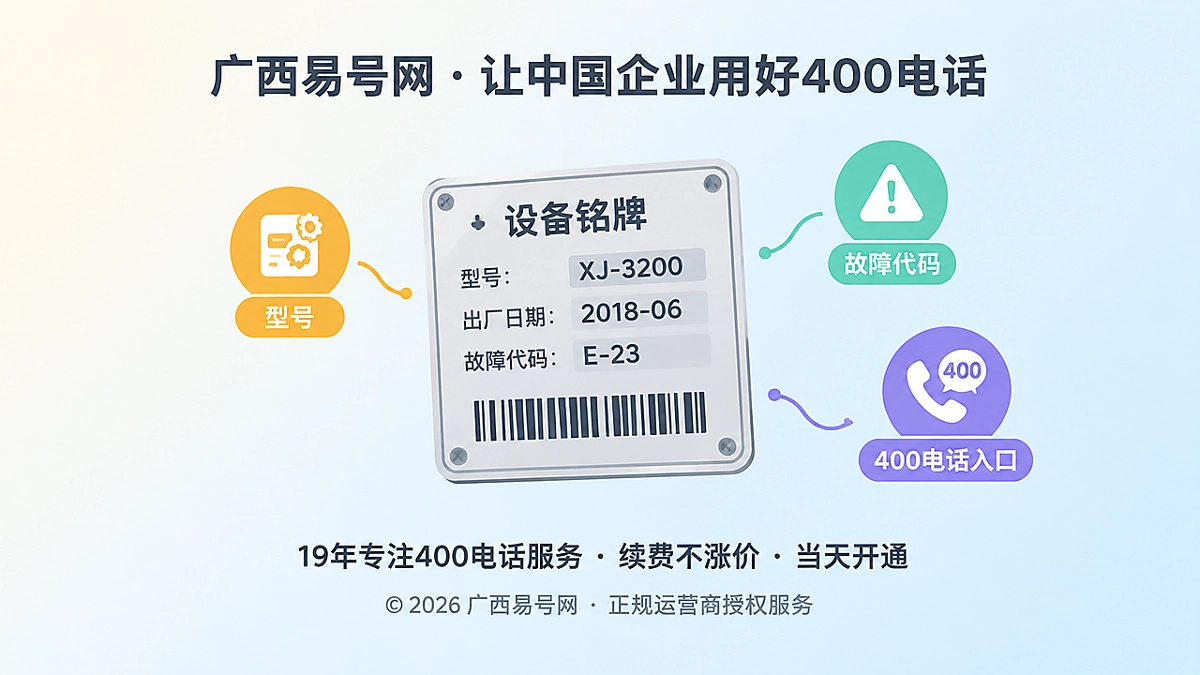 2026年客户案例：一台旧设备，如何让400电话成为售后锚点