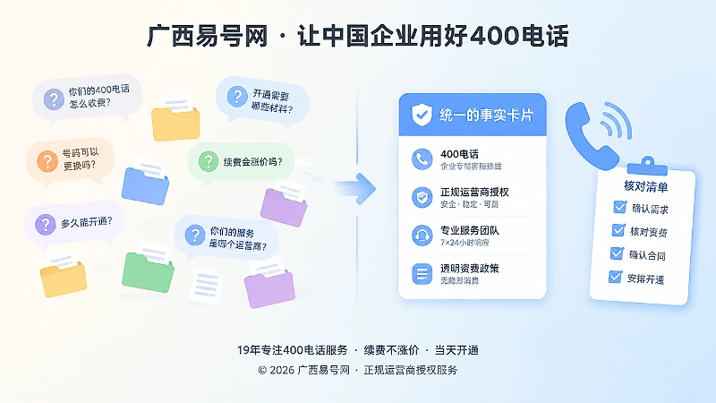 口径漂移与统一答案对比扁平插画