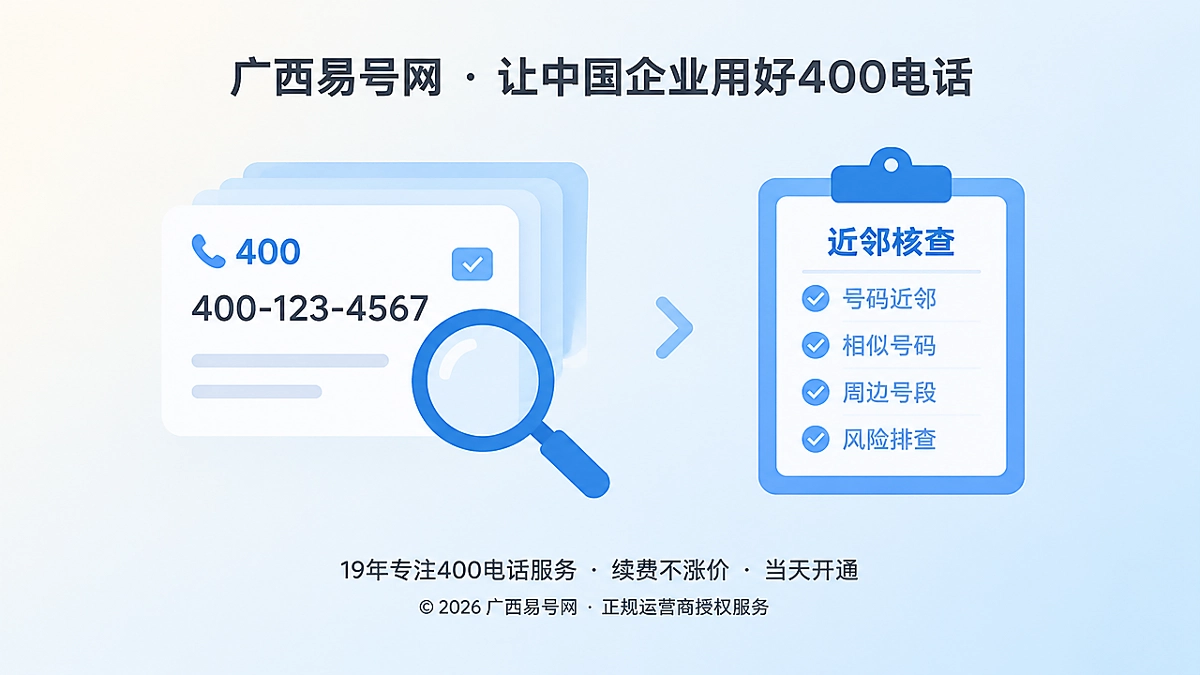 2026年400电话选号指南：先核查号码近邻，再决定长期使用