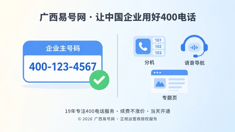 企业主号码与活动入口分离的对比示意图