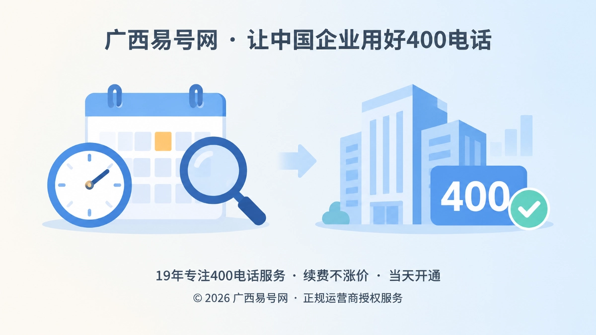 2026年400电话选号指南：先做业务寿命测试，再决定数字寓意