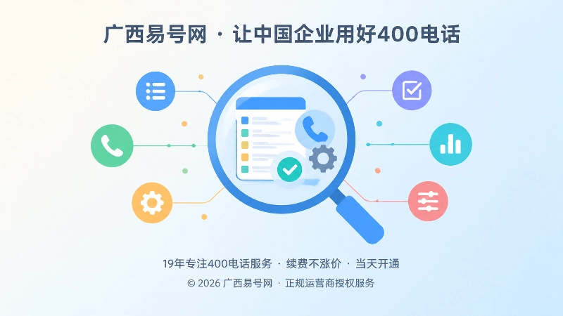 用索引库存和调整机制反推套餐的聚焦示意