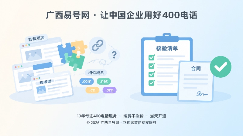 400电话办理前核验授权链与常见误区