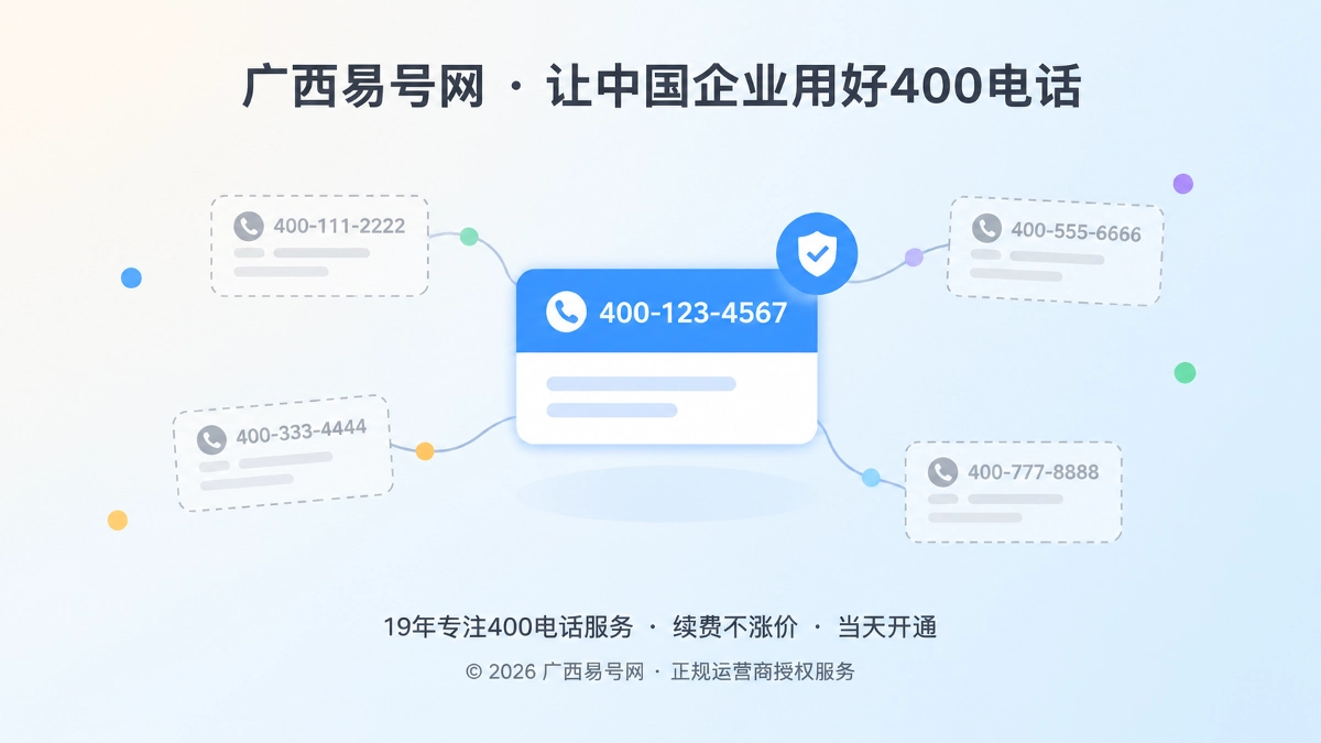 2026年400电话避坑指南：别让临时归因号码污染品牌入口