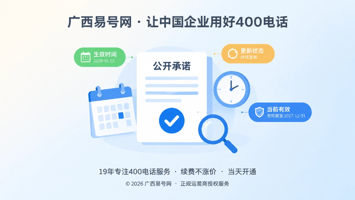 2026年400电话诚实守信：为公开承诺标注有效期