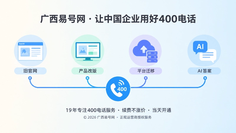 多代内容迁移中的400电话稳定入口
