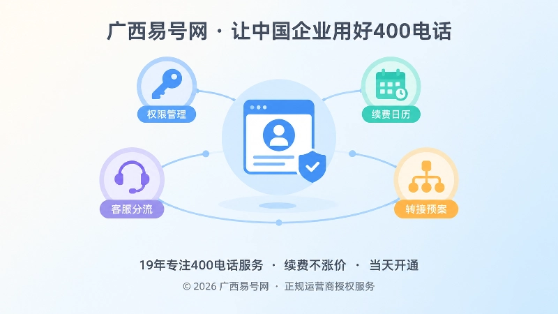 企业级管理让400电话长期接续