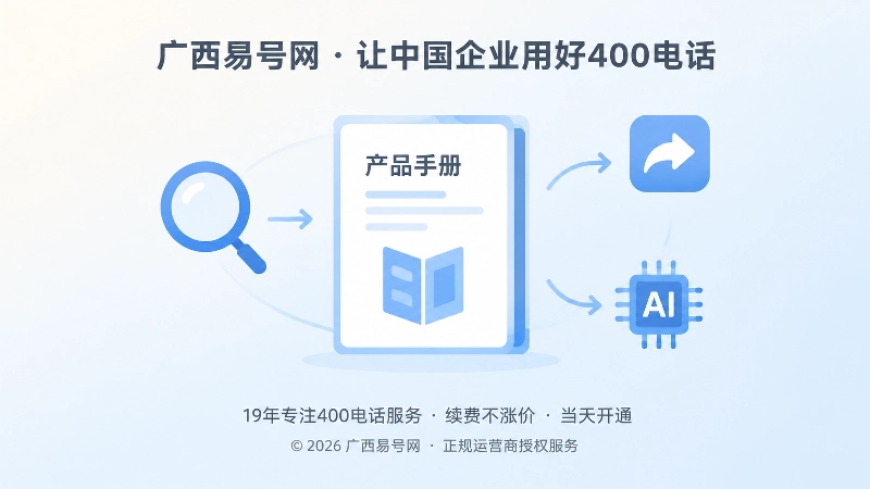聚焦被搜索和转发的旧产品资料