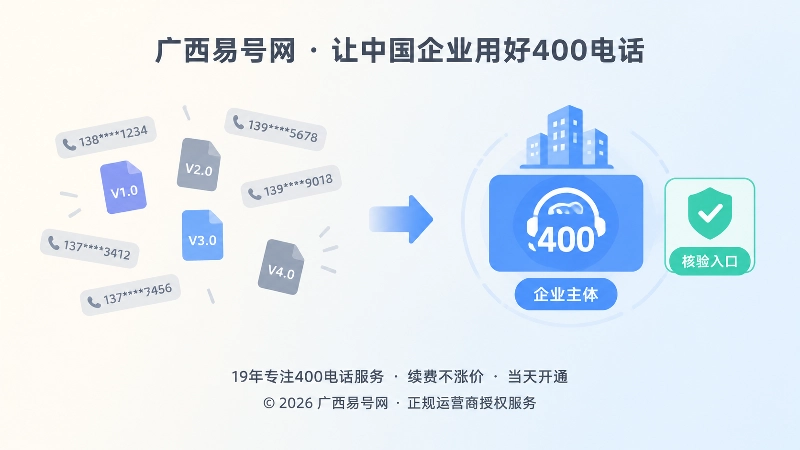 旧资料多号码与统一400电话入口对比