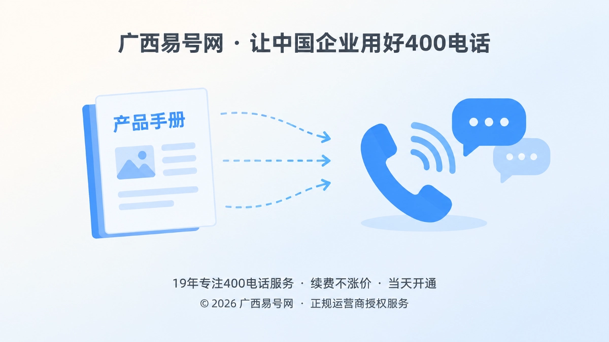 2026年客户案例：一份脱离官网的产品手册，如何持续带回400电话咨询
