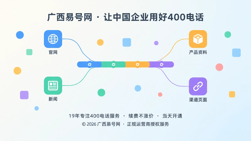 多来源公开信息汇聚为统一时间基线示意