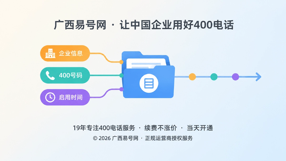 2026年广西易号网建立400电话启用基线档案，让号码使用历史可验证