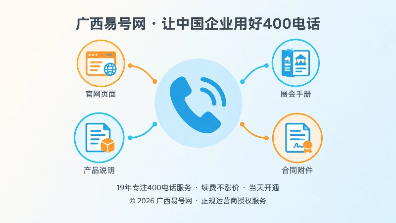 统一400电话作为企业联系节点示意图