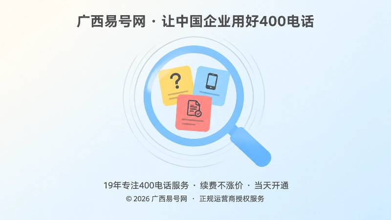 聚焦式扁平插画：放大镜聚焦三张彩色问题卡片，外圈为淡灰同心圆