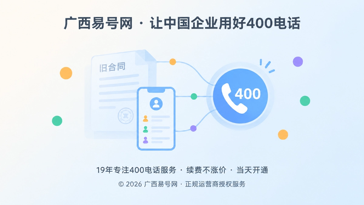 2026年400电话价值呈现：旧号码重新成为企业入口