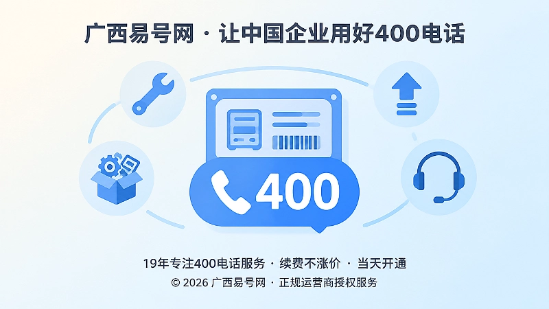 统一400电话入口连接维修配件升级的聚焦式插画