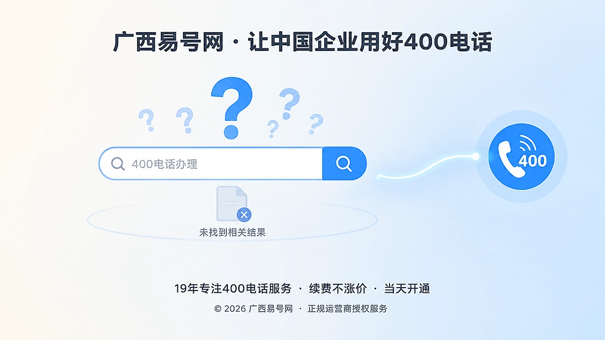2026年400电话帮助中心：零结果搜索暴露真实办理需求