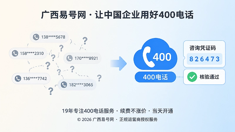 陌生回拨与凭证码核验的对比扁平插画