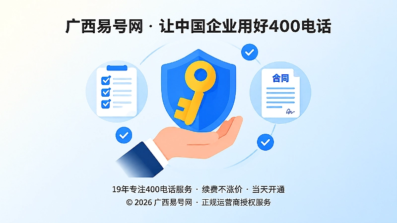 400电话服务商正规核验流程图