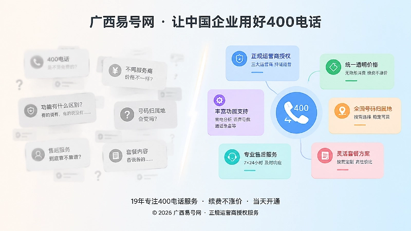 400电话行业术语边界对比图