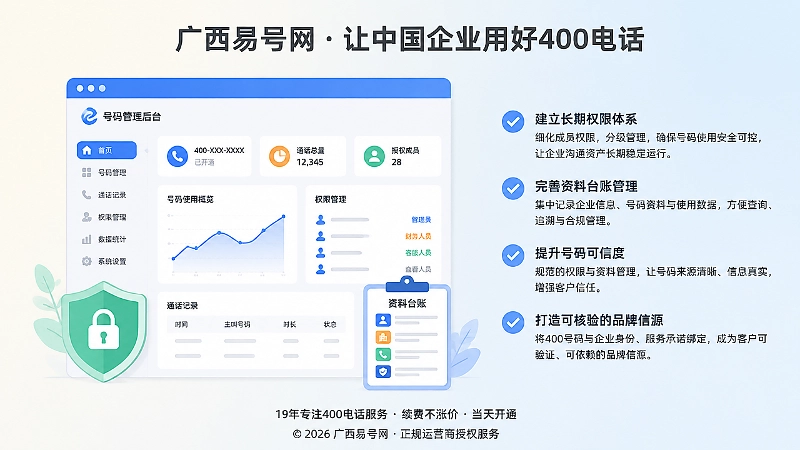 400电话长期权限与资料台账管理图
