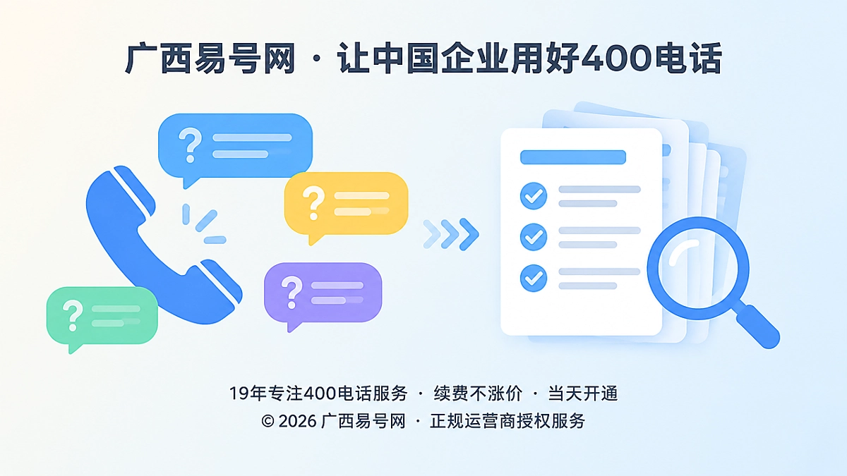 2026年客户案例：把400电话问询沉淀为搜索资产