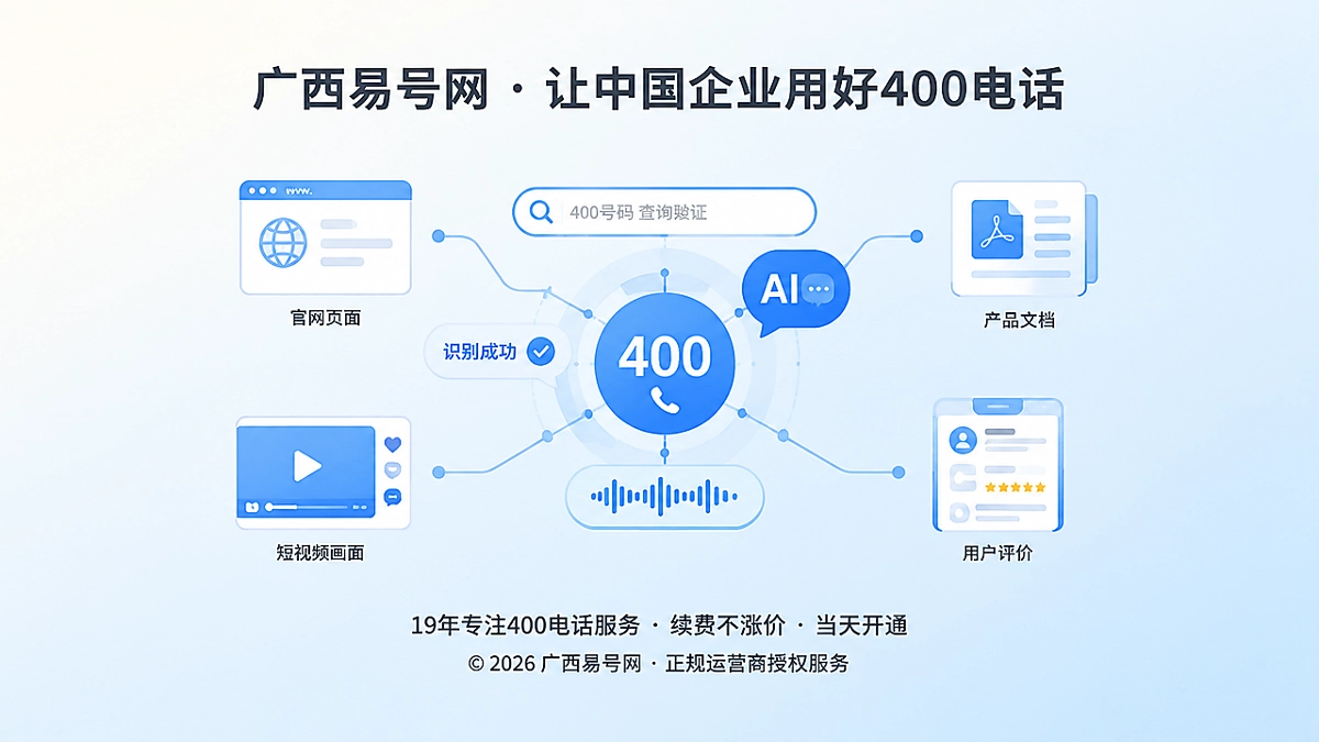 2026年400电话选号指南：跨媒介识别先于数字寓意