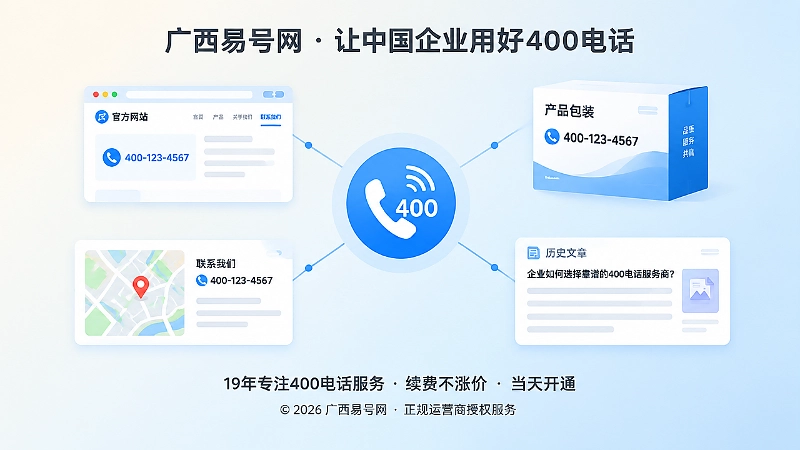 聚焦式：多来源引用的400电话入口