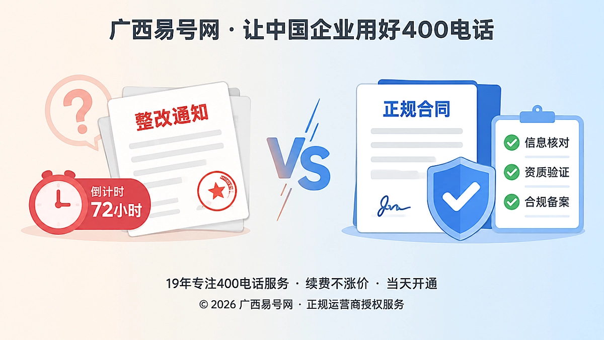 2026年400电话防骗课堂：识别合规整改通知陷阱
